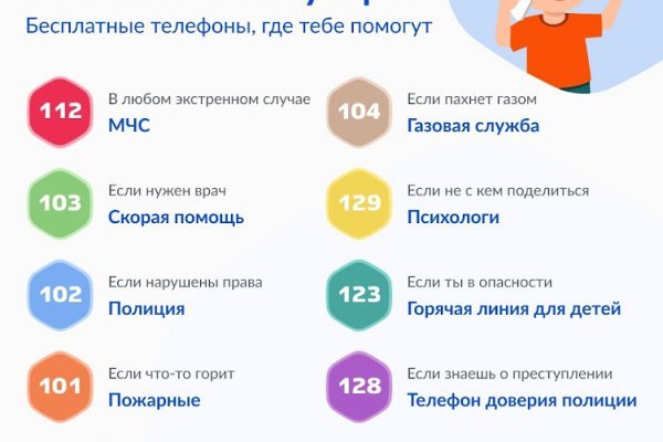 Восстановить аккаунт кракен
